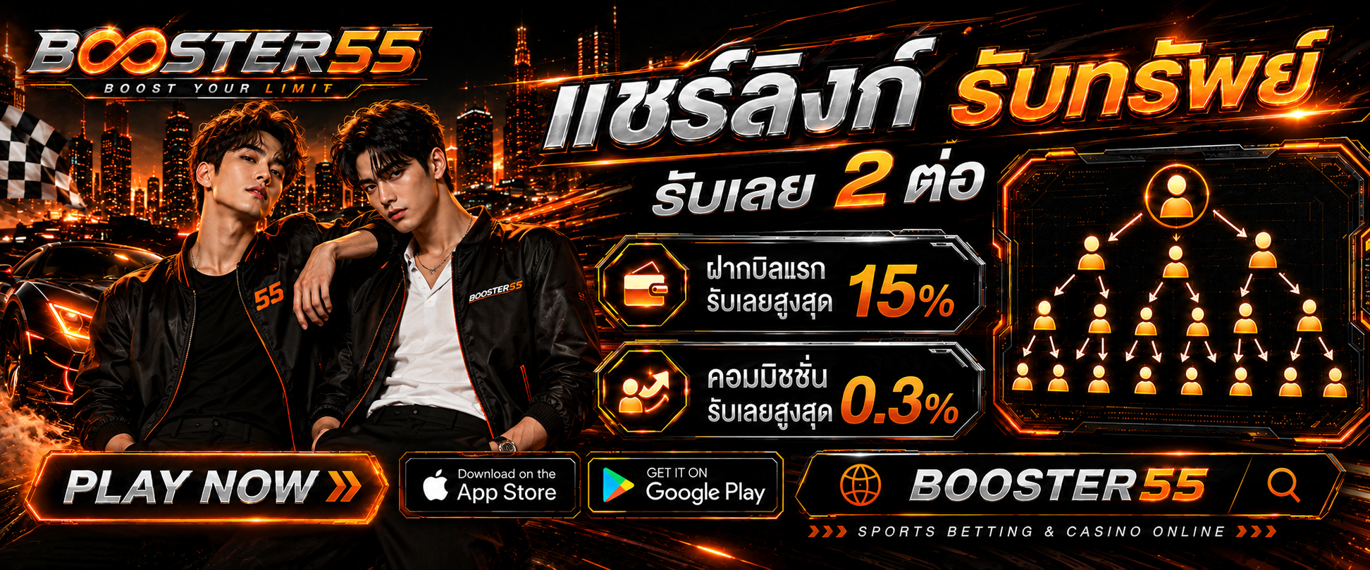 แชร์ลิ้งก์ รับทรัพย์ 2ต่อ BOOSTER55